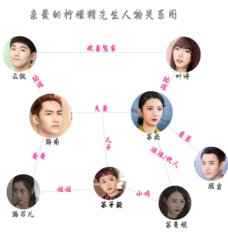 反黑路人甲第2集分集剧情